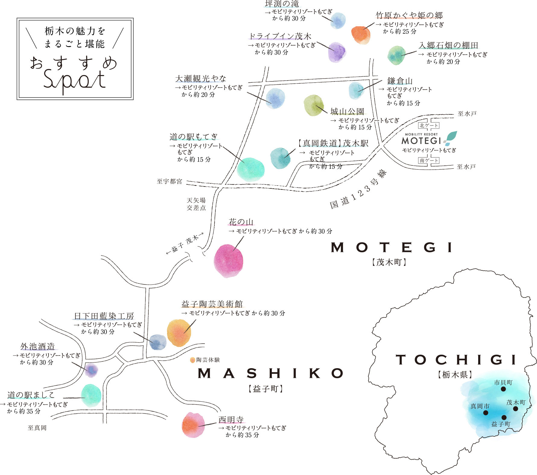 Let's take a short trip from Mobility Resort Motegi