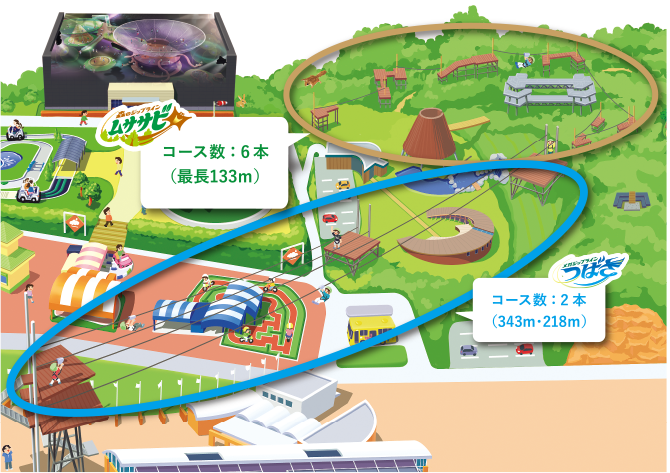 Zipline Map