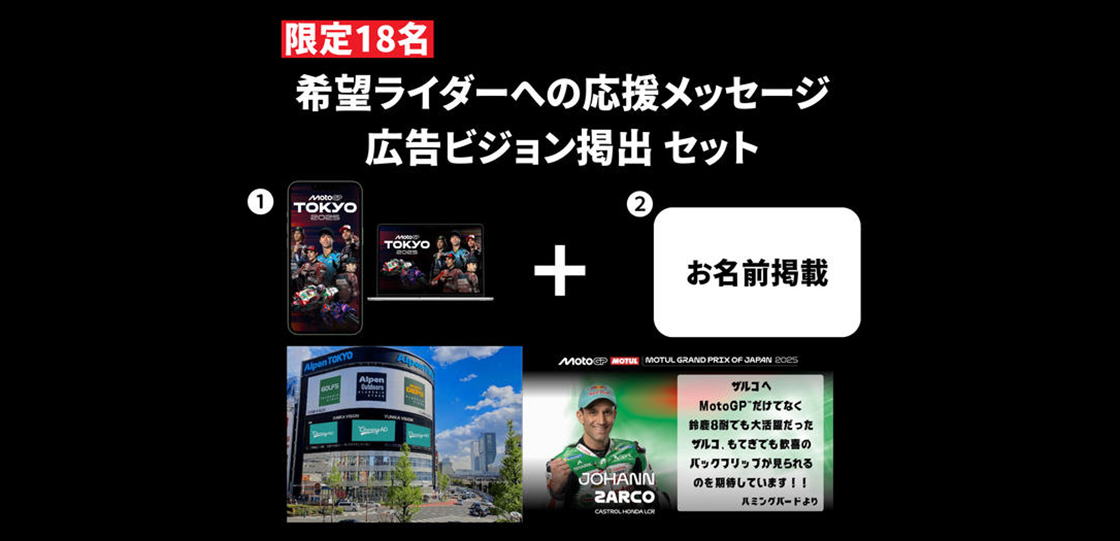 リターンについて