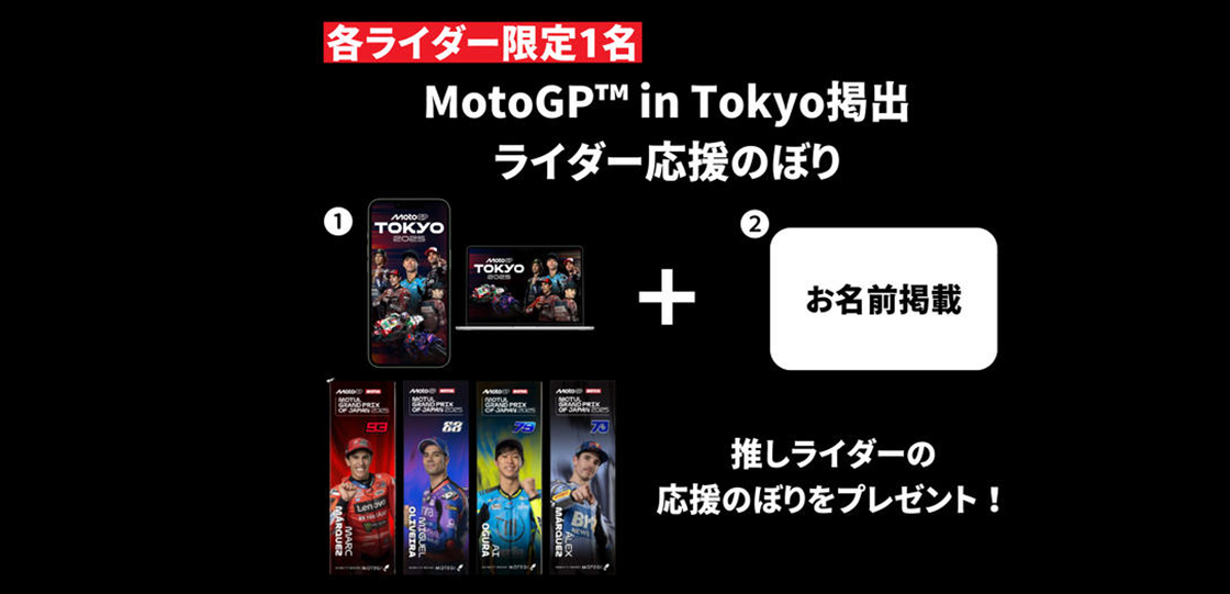 リターンについて