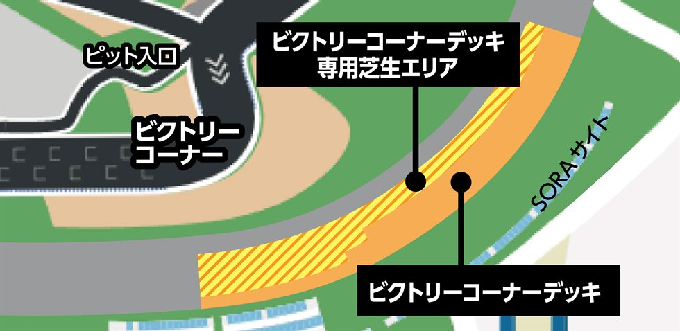 ビクトリーコーナーデッキ専用芝生エリア