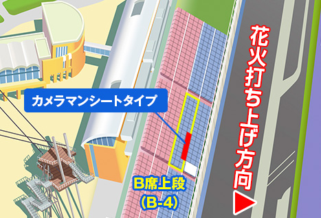 カメラマン席
