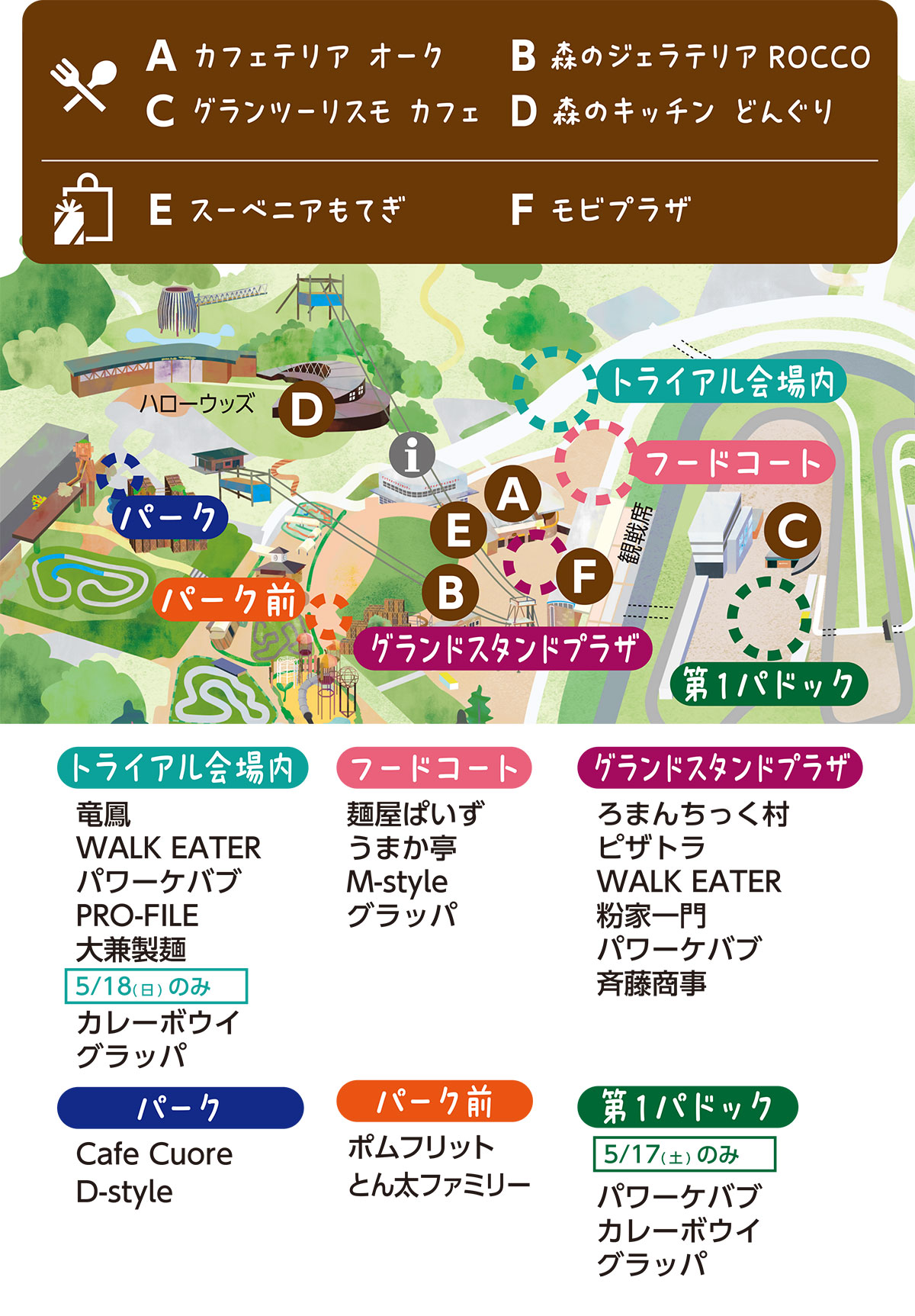 フードマップ