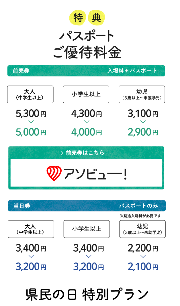 特典一