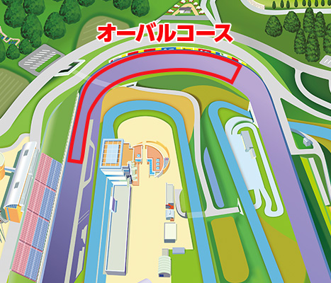 橢圓形賽道停車券